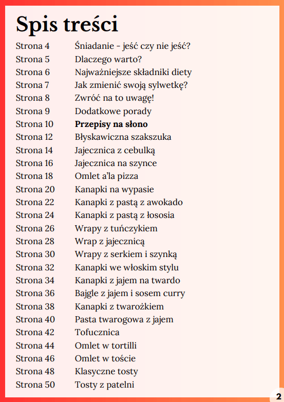 Najlepsze śniadania na redukcję w 10 minut