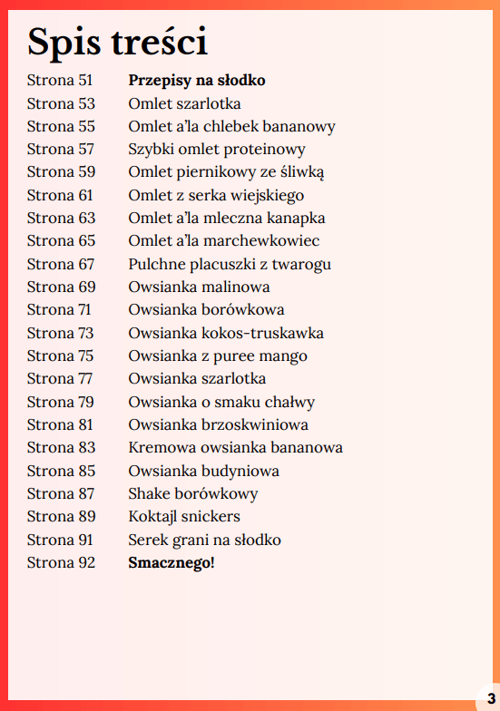 Najlepsze śniadania na redukcję w 10 minut